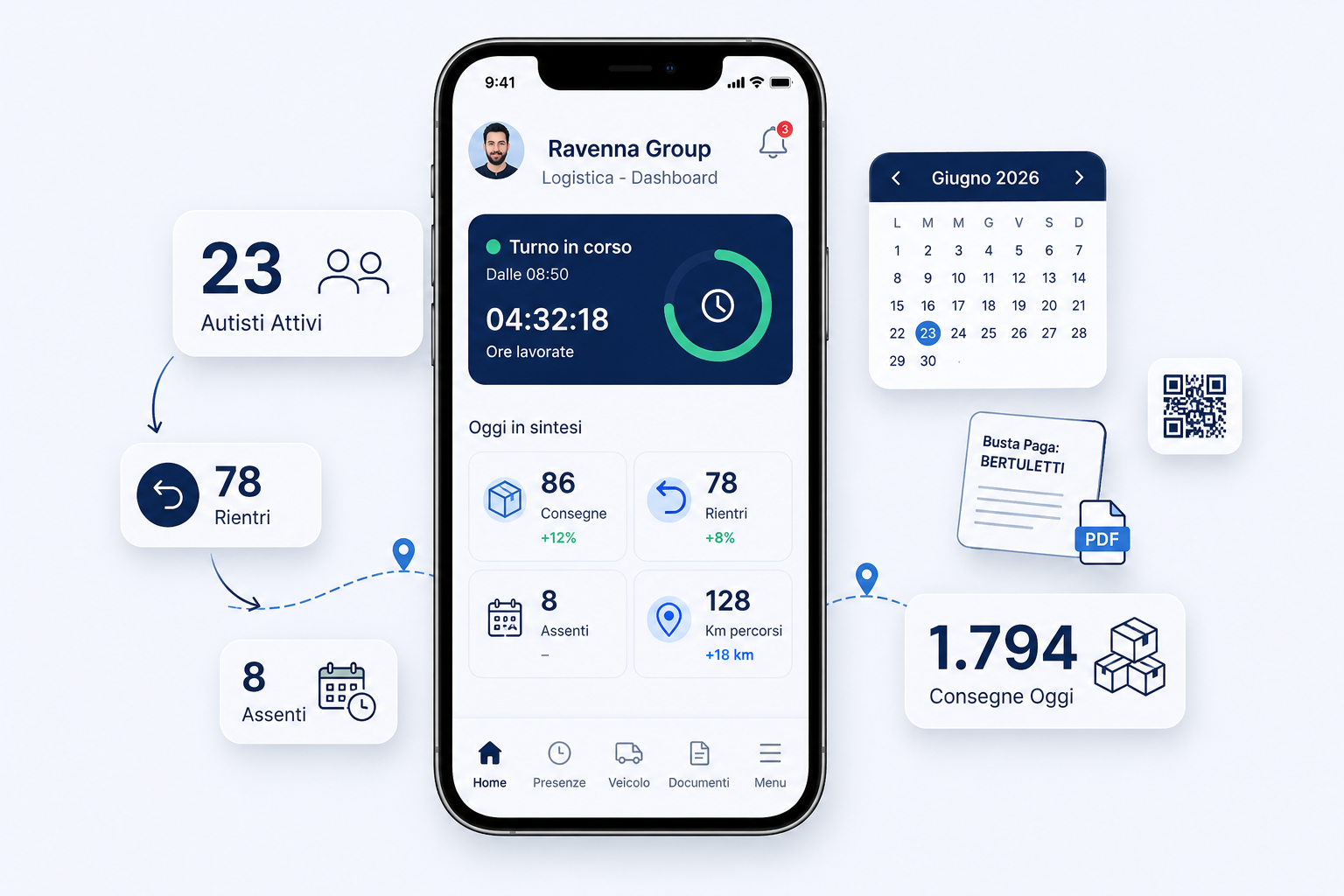 Ravenna Group app